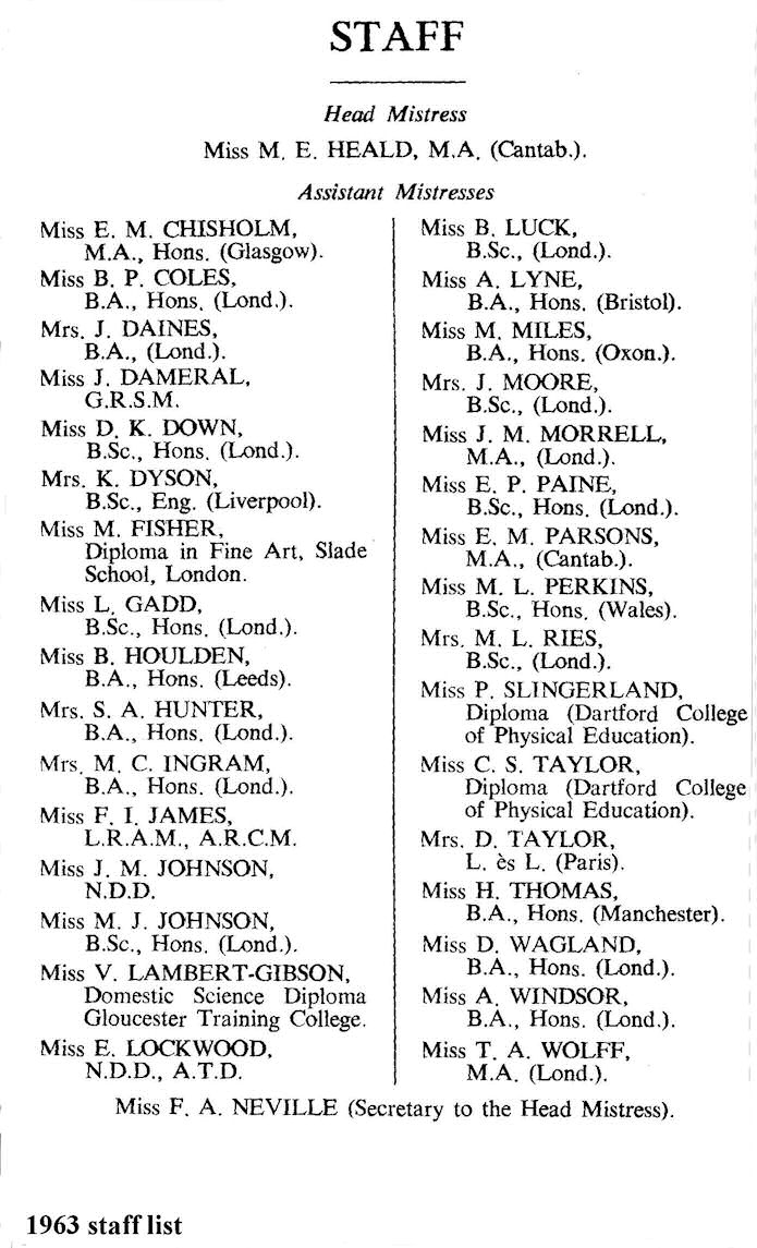 Staff List 1963